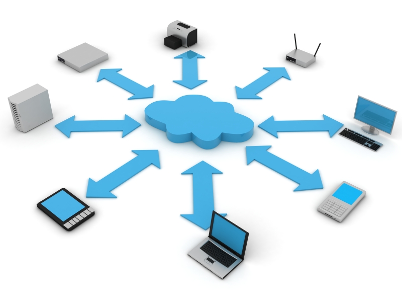 http://chipconnect.in/images/products/cloud_computing.jpg