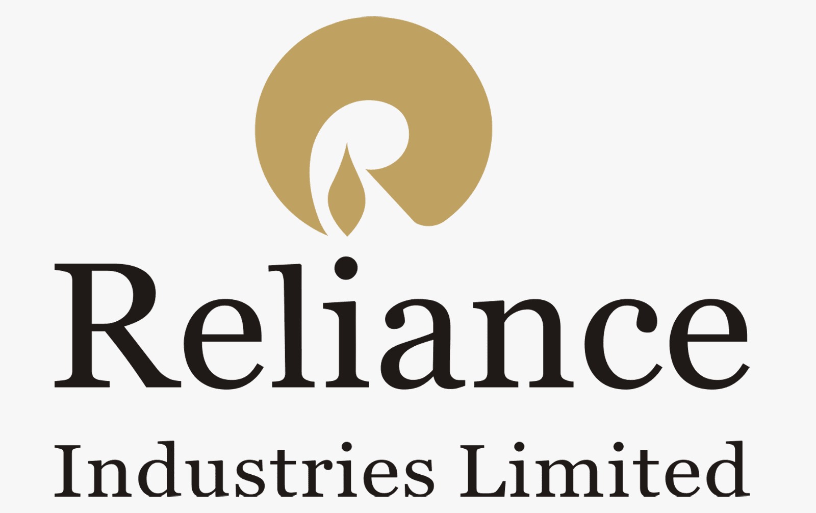 Reliance Industries LTD